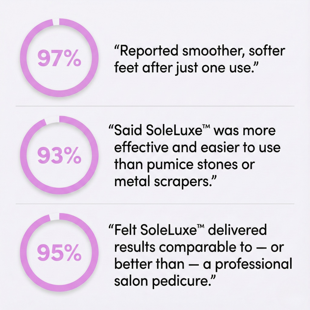 Vitalé Touch SoleLuxe™